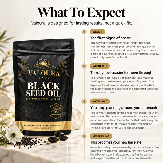 High-Potency Ethiopian Black Seed Oil
