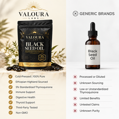 High-Potency Ethiopian Black Seed Oil