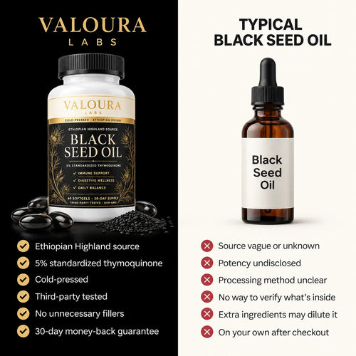 Ethiopian Black Seed Oil